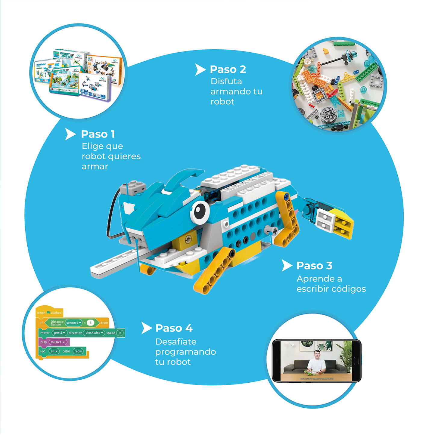 Smart Robot Premium